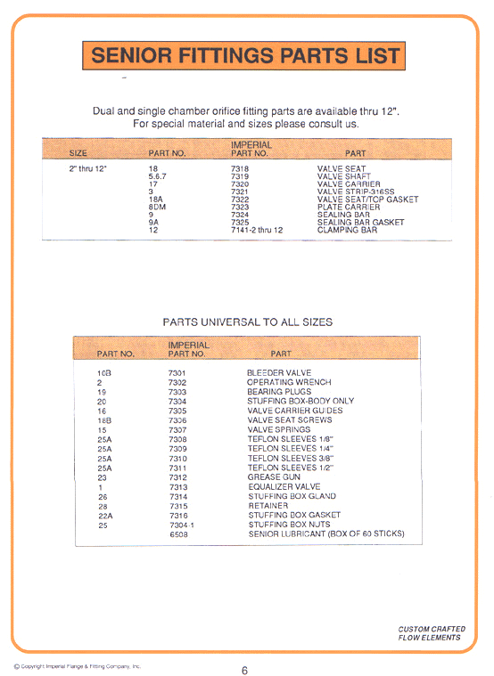 Senior Orifice Fittings Parts List