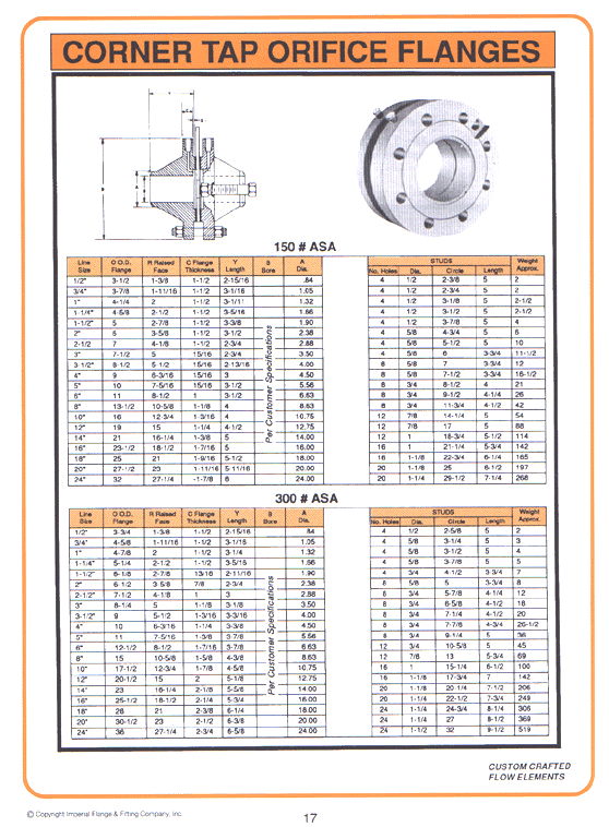 Corner Tap Flanges