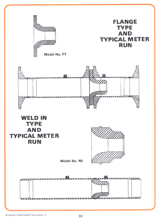 Nozzle Flow Meter