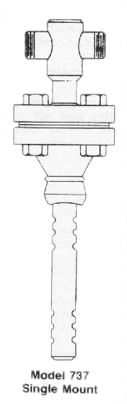 Pitot Tube model 737